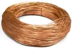 earthing-copper-rod-big.jpg High-Quality Earthing Copper Rods for Safety & Efficiency (Nepal, India, Dubai)